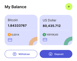 Panoramica del dashboard della soluzione di trading automatizzato Serena Quotenza